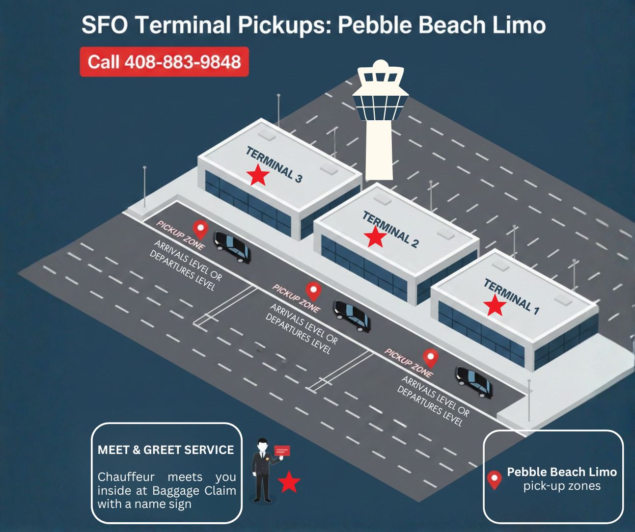 Map of SFO domestic terminals 1, 2, and 3 limo pickup zones
